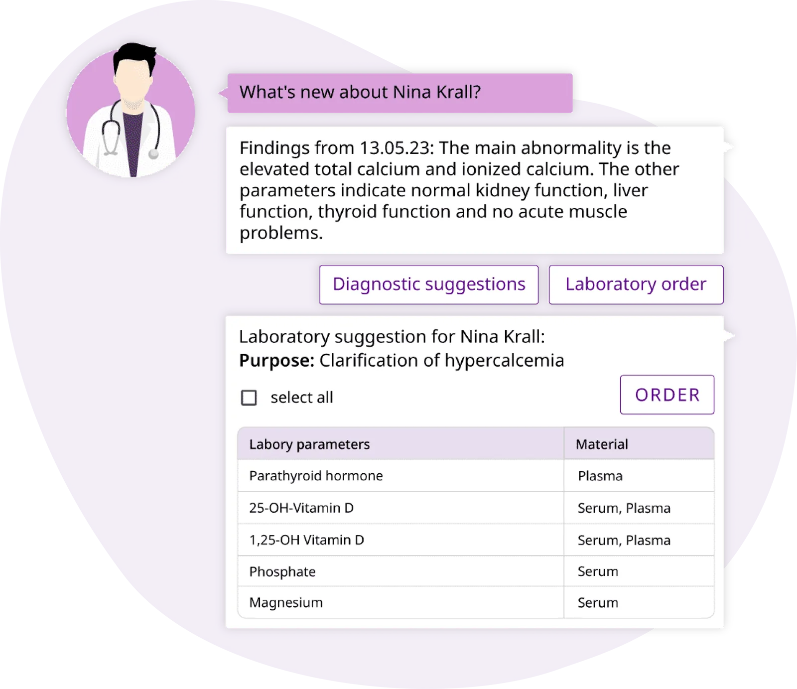 Guided laboratory test selection based on clinical context and predefined order sets