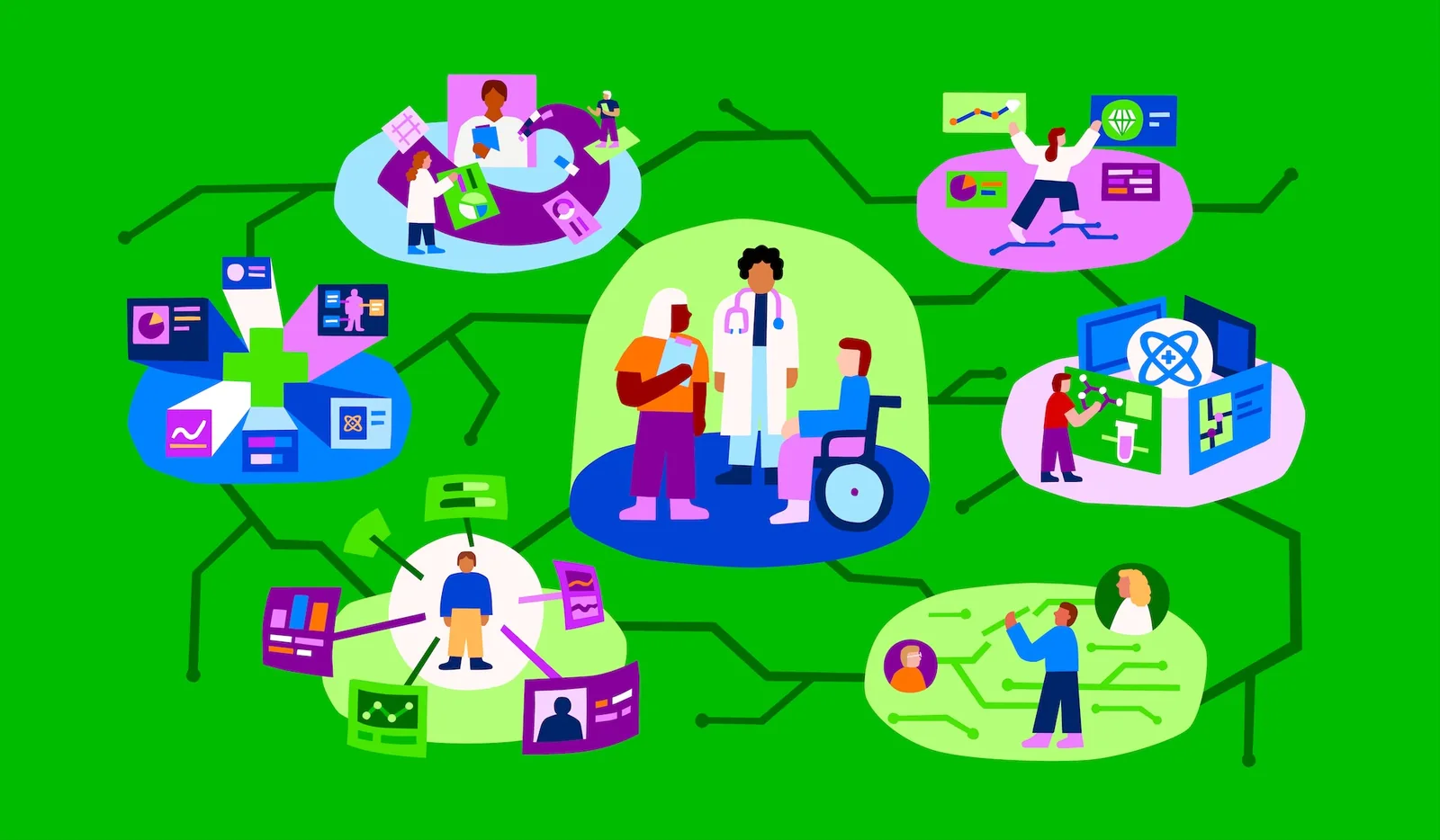 Point-of-Care Integration