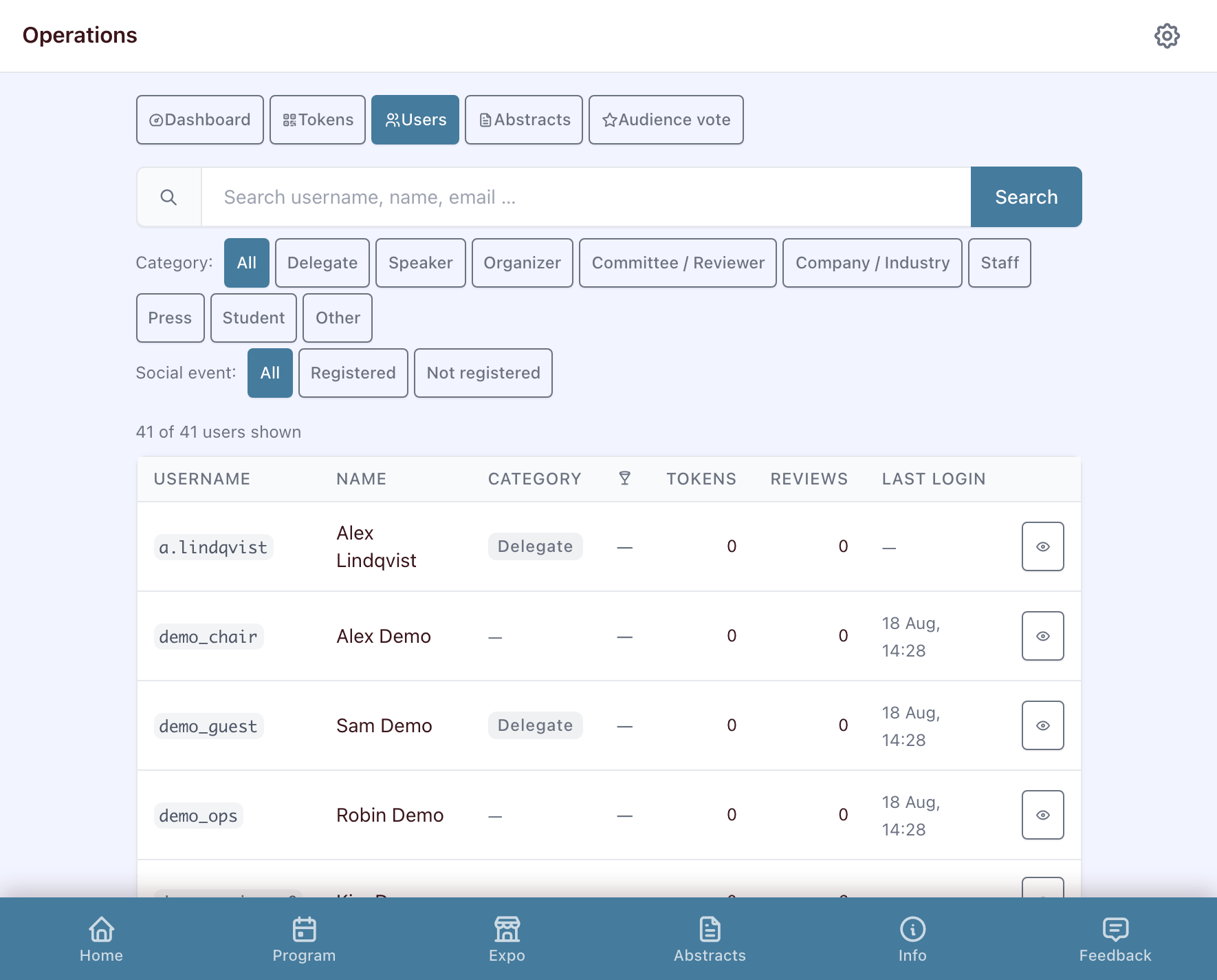 User management